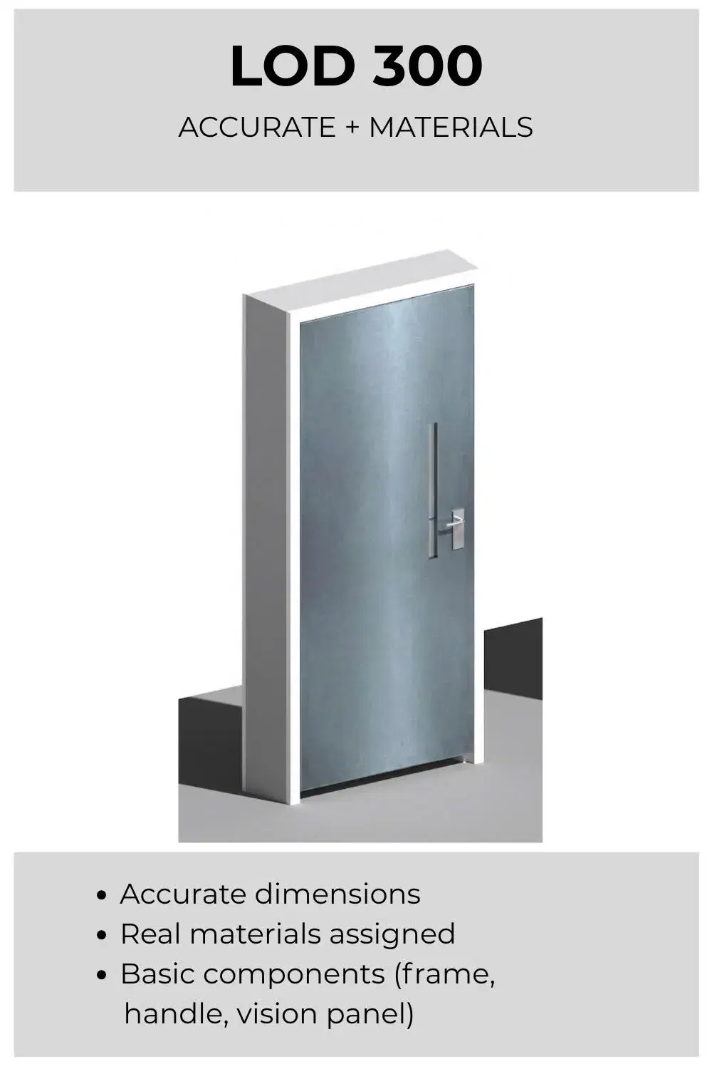 LOD 300 Door - Accurate dimensions, real materials, and basic components like frame and handle