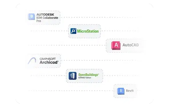 Examples of BIM & CAD Software