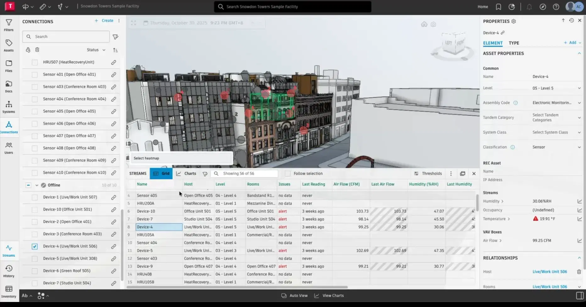 BIM for Project Owners: Benefits and Use Cases