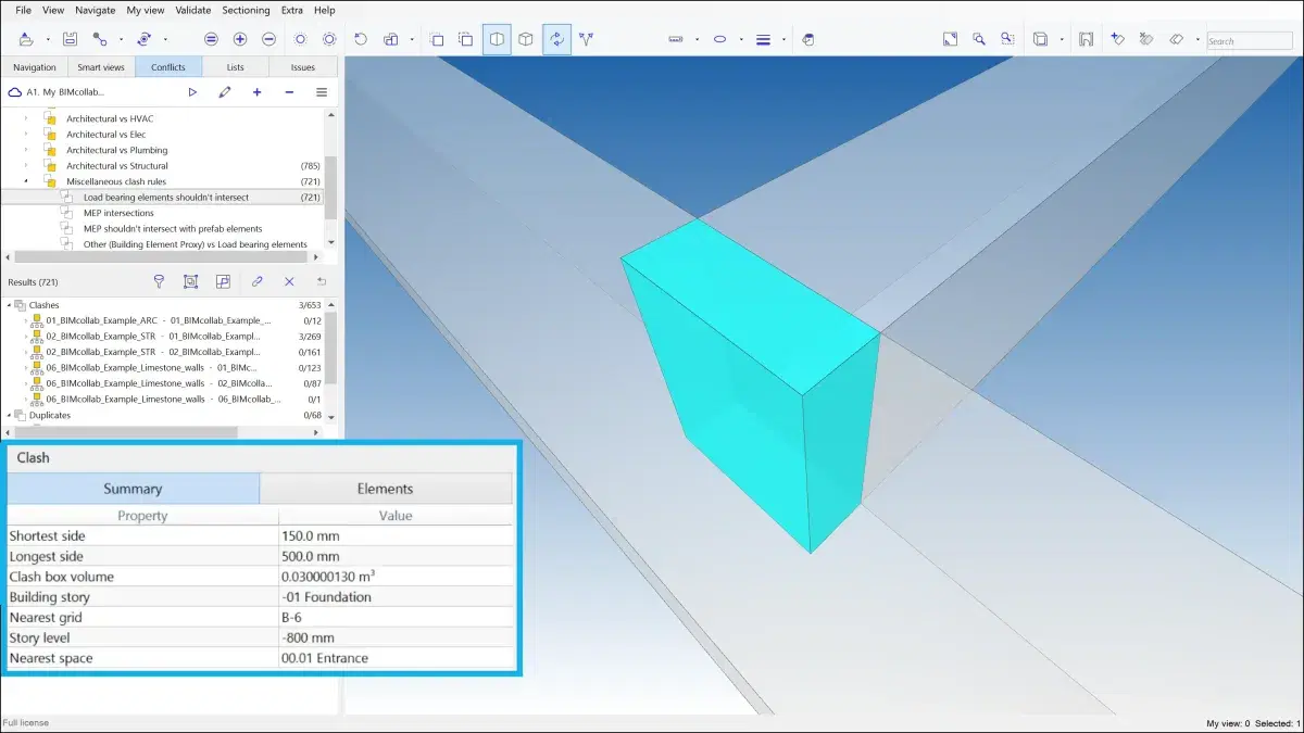 Beyond 3D Models: Why Strategic BIM Services Are the Key to Construction ROI