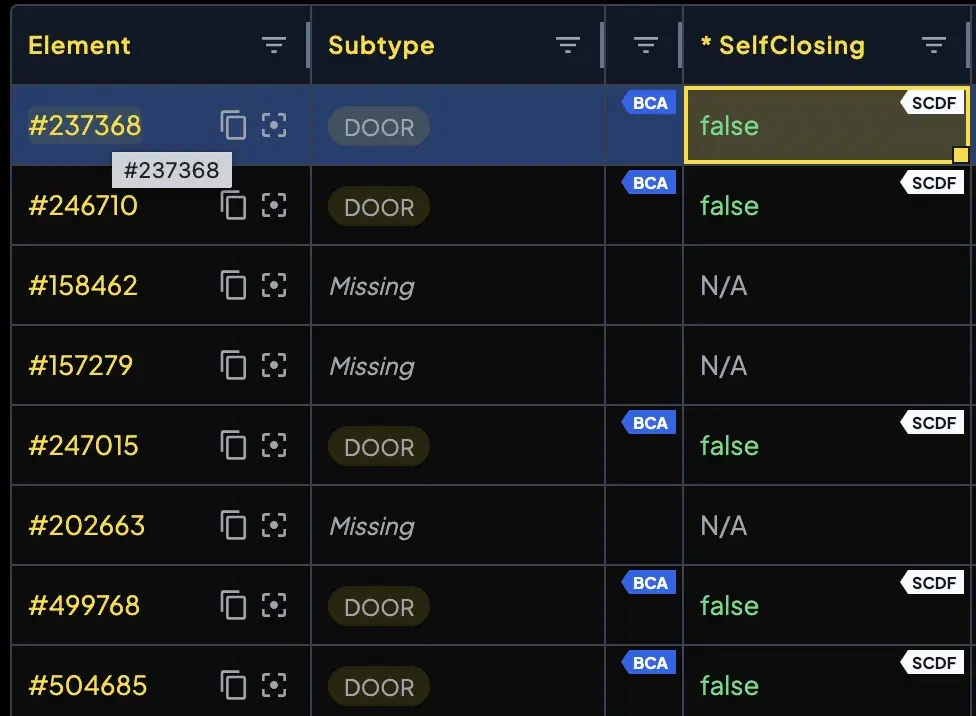 SelfClosing parameter on door elements tagged as an SCDF requirement in the Bimeco Validator