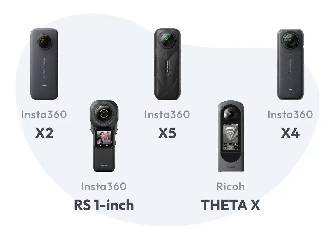 The five cameras CupixVista accepts. Cupix lists the Insta360 X5 first.