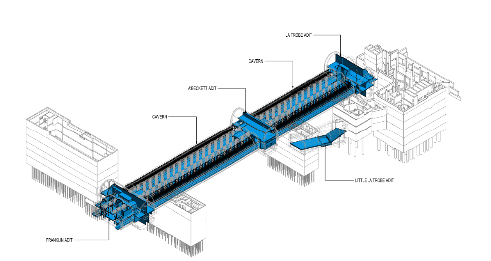 Melbourne Metro Railway Project, CBD North (Arcadis AUS Property) - 1