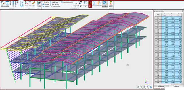 STAAD.Pro modelling interface with a steel frame model and the node spreadsheet